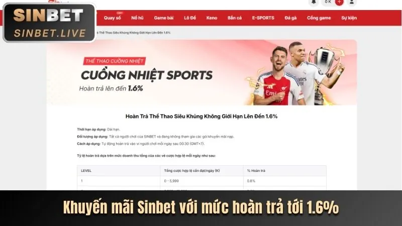 Mẹo cá cược thể thao hiệu quả tại 789wi chính thức